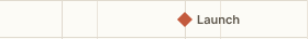 A Launch milestone diamond on its own lane above the timeline