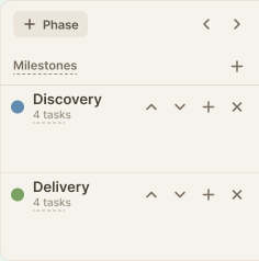 Left rail with Discovery and Delivery phases, colour dots, task counts and row controls