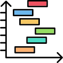 Schematic picture of a Gantt chart timeline